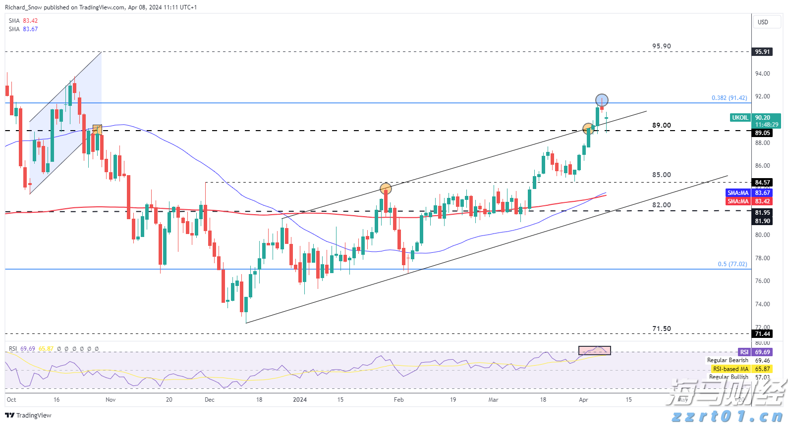 一图读懂黑龙江省公平竞争审查文书制度